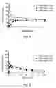 Fig. 02 - System and method for intranasal administration of lorazepam