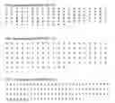 Fig. 11 - Immunogenic composition comprising an il-13 element and t cell epitopes, and its therapeutic use