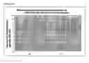Fig. 33 - Immunogenic composition comprising an il-13 element and t cell epitopes, and its therapeutic use