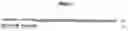 Fig. 02 - Secreted peptides