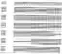 Fig. 08 - Secreted peptides