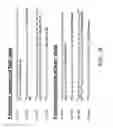Fig. 06 - Modulators of hepatocyte growth factor activator