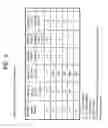 Fig. 23 - Modulators of hepatocyte growth factor activator