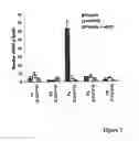 Fig. 08 - Anticancer vaccine and diagnostic methods and reagents