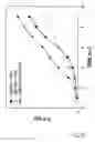 Fig. 04 - Methods for eliciting an immune response using cytolysin and hemolysin fusion proteins