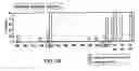 Fig. 06 - Materials and methods for immunizing against FIV infection