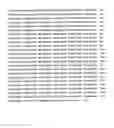 Fig. 10 - Immunogenic compositions