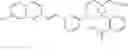 Fig. 03 - Oral liquid pharmaceutical composition of leukotriene antagonists