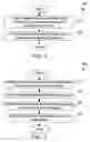 Fig. 02 - Urushiol-induced contact dermatitis composition, method of use, and method of manufacture