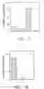 Fig. 02 - Methods of forming targeted liposomes loaded with a therapeutic agent