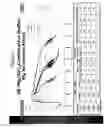 Fig. 02 - Pharmaceutical formulations useful for inhibiting acid secretion and methods for making and using them
