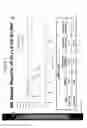 Fig. 08 - Pharmaceutical formulations useful for inhibiting acid secretion and methods for making and using them