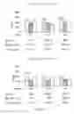 Fig. 02 - Polyherbal preparation for the prevention of atherosclerosis and hyperlipidemia