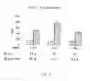 Fig. 03 - Polyherbal preparation for the prevention of atherosclerosis and hyperlipidemia
