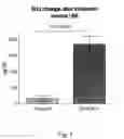 Fig. 02 - Dietary supplement and related method