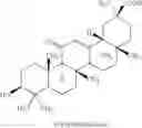 Fig. 02 - Use of physiologically active fatty acids