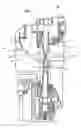 Fig. 03 - Tablet press machine