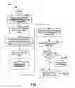Fig. 02 - Method and manufacturing process for making tomato-based products