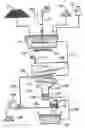 Fig. 01 - Oilseed processing