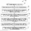 Fig. 01 - Self-cleaning superhydrophobic surface