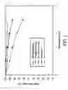 Fig. 02 - Dichroic dye and microencapsulated liquid crystal composition thereof