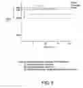 Fig. 04 - Method for making ePTFE and structure containing such ePTFE, such as a vascular graft