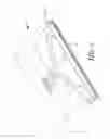 Fig. 02 - Method of extruding articles
