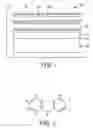 Fig. 02 - High refractive index monomers for optical applications