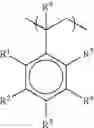 Fig. 09 - Core and shell particle for modifying impact resistance of a mouldable poly (meth) acrylate material