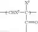 Fig. 04 - Curable surface modifier and curable composition for surface modification prepared from same