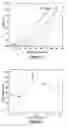 Fig. 03 - Multi-layered superhard nanocomposite coatings