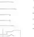 Fig. 02 - Reactive colorant compounds and polymeric materials copolymerized therewith