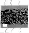 Fig. 01 - Metallic sandwich sheet