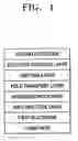 Fig. 02 - Organic light emitting device