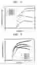 Fig. 03 - Organic light emitting device