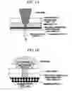 Fig. 02 - High density recording medium with super-resolution near-field structure manufactured using high-melting point metal oxide or silicon oxide mask layer