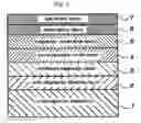 Fig. 02 - Perpendicular magnetic recording medium