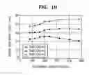 Fig. 08 - Perpendicular magnetic recording disk