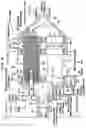 Fig. 09 - Humidifier for fuel cell system