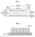 Fig. 02 - Negative electrode for lithium secondary battery and lithium secondary battery