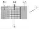 Fig. 01 - Long life lithium batteries with stabilized electrodes