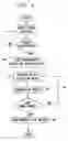 Fig. 06 - Characterization of arteriosclerosis by optical imaging