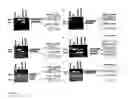 Fig. 02 - Modulation of exon recognition in pre-mRNA by interfering with the secondary RNA structure
