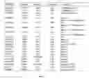 Fig. 02 - Methods of diagnosing cardiovascular disease