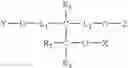 Fig. 08 - Methods and compositions for monitoring polymer array synthesis
