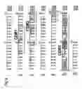 Fig. 08 - Method for producing antibody fragments