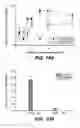 Fig. 08 - Prediction and assessment of immunogenicity