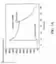 Fig. 02 - Luminescence-based recipe and device using the same
