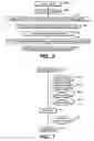 Fig. 06 - Methods and apparatus for polishing control