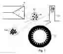 Fig. 02 - Circulatory current choke